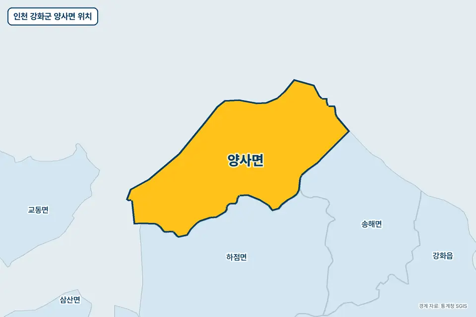 인천 강화군 양사면 위치 지도. 노란색으로 칠한 양사면 둘레에 하점면, 송해면, 강화읍, 교동면 이름이 적혀 있다.