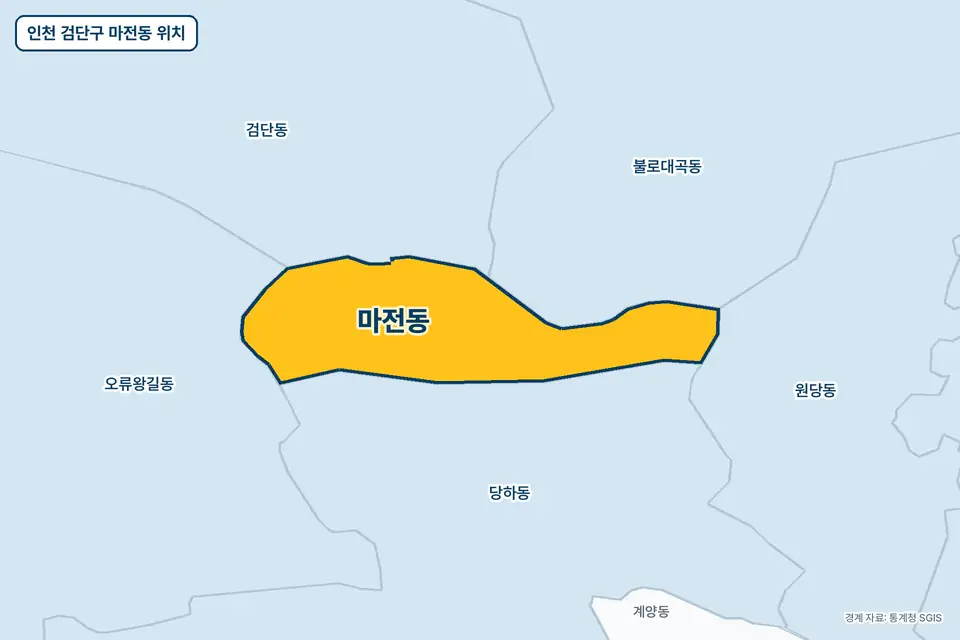 노란색으로 표시한 인천 검단구 마전동과 그 둘레의 당하동, 불로대곡동, 검단동, 오류왕길동을 그린 지도 그림.