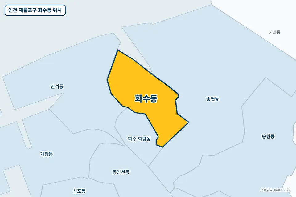 인천 제물포구 화수동 지도 그림. 가운데 노란 부분이 화수동이고 주변에 송현동, 만석동, 화수·화평동, 송림동이 보인다.