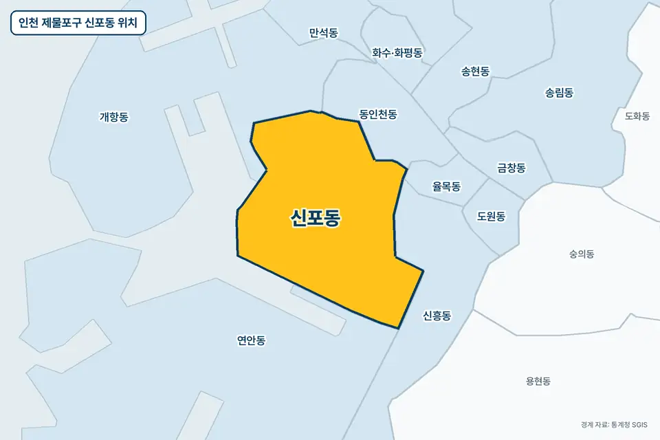 노란색으로 표시한 인천 제물포구 신포동과 그 둘레의 신흥동, 개항동, 연안동, 동인천동을 그린 지도 그림.