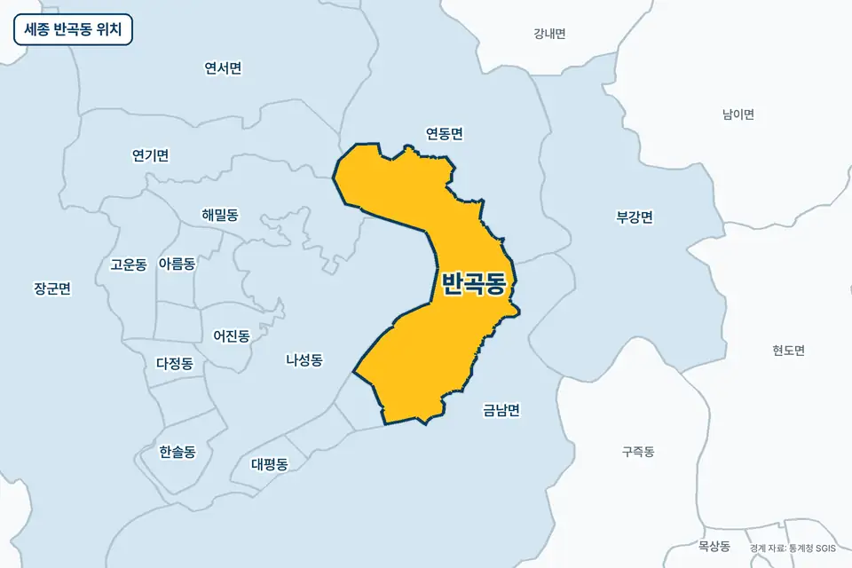 세종 반곡동 위치 지도. 노란색으로 칠한 반곡동 둘레에 연동면, 금남면, 나성동, 해밀동 이름이 적혀 있다.