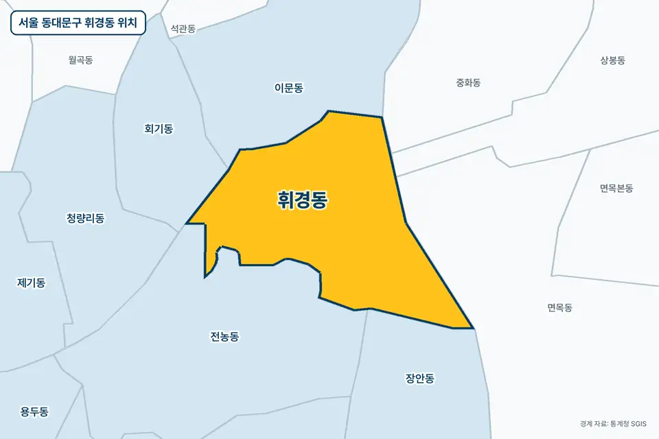 서울 동대문구 휘경동 지도 그림. 가운데 노란 부분이 휘경동이고 주변에 전농동, 이문동, 면목동, 장안동이 보인다.