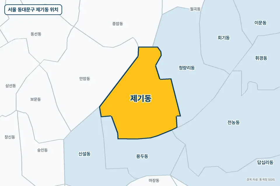 서울 동대문구 제기동 위치 지도. 노란색으로 칠한 제기동 둘레에 청량리동, 용두동, 안암동, 종암동 이름이 적혀 있다.