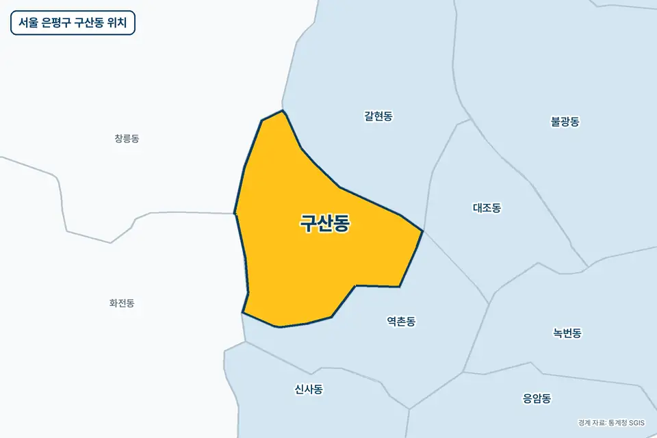 서울 은평구 구산동 위치 지도. 노란색으로 칠한 구산동 둘레에 역촌동, 갈현동, 창릉동, 화전동 이름이 적혀 있다.