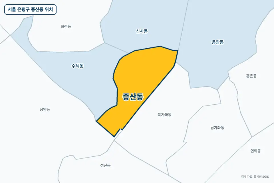 서울 은평구 증산동 위치 지도. 노란색으로 칠한 증산동 둘레에 북가좌동, 수색동, 신사동, 상암동 이름이 적혀 있다.