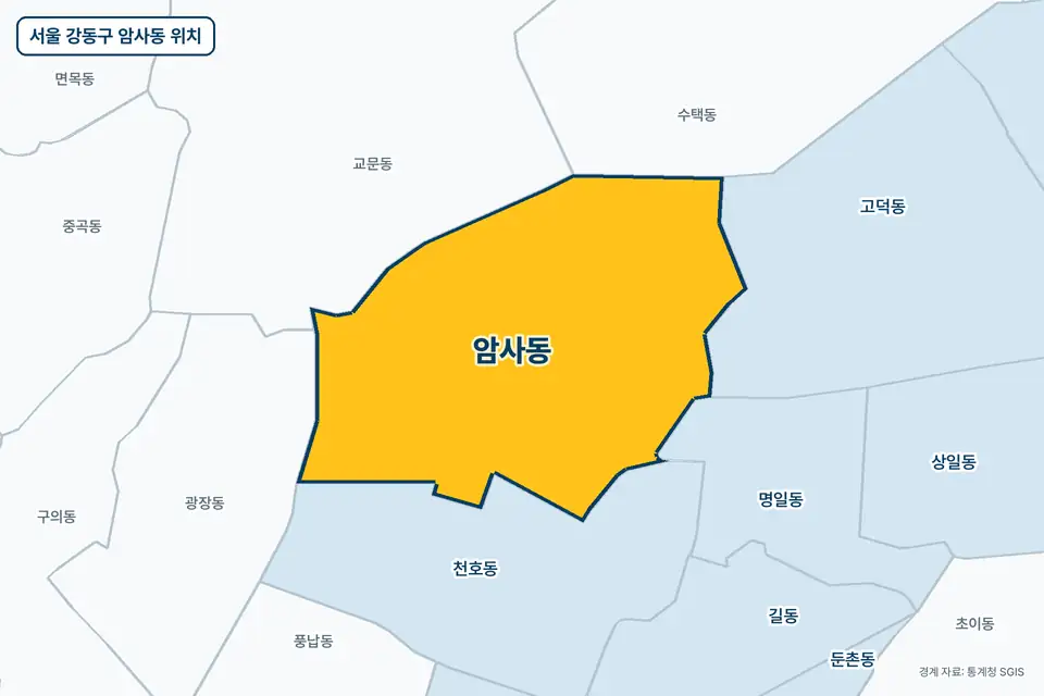 서울 강동구 암사동 위치 지도. 노란색으로 칠한 암사동 둘레에 천호동, 교문동, 고덕동, 수택동 이름이 적혀 있다.