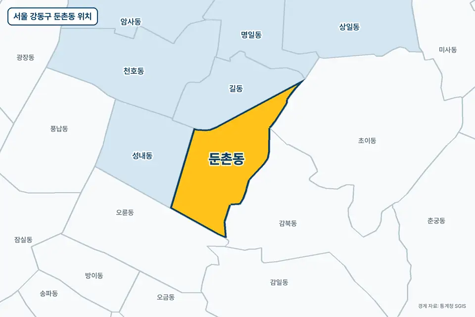 서울 강동구 둔촌동 위치 지도. 노란색으로 칠한 둔촌동 둘레에 길동, 감북동, 성내동, 오륜동 이름이 적혀 있다.