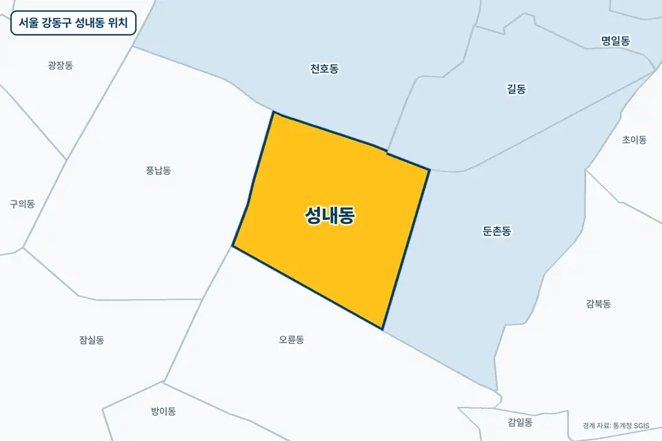 서울 강동구 성내동 위치 지도. 노란색으로 칠한 성내동 둘레에 오륜동, 둔촌동, 천호동, 풍납동 이름이 적혀 있다.
