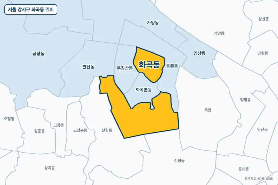 서울 강서구 화곡동 위치 지도. 노란색으로 칠한 화곡동 둘레에 화곡본동, 신월동, 등촌동, 우장산동 이름이 적혀 있다.