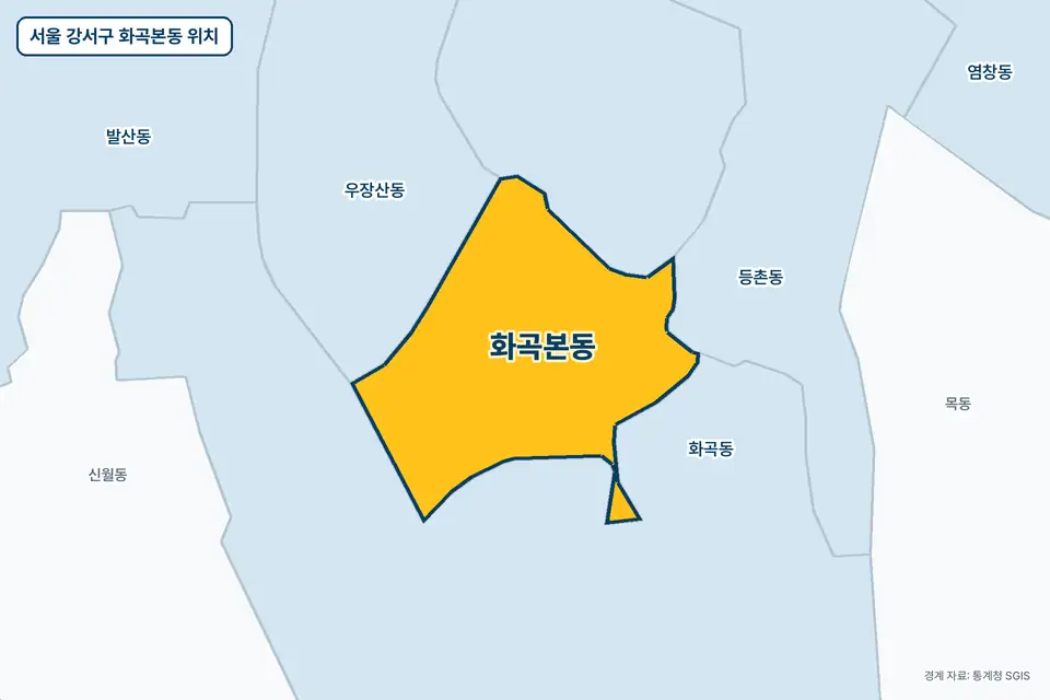 서울 강서구 화곡본동 위치 지도. 노란색으로 칠한 화곡본동 둘레에 화곡동, 우장산동, 등촌동, 목동 이름이 적혀 있다.
