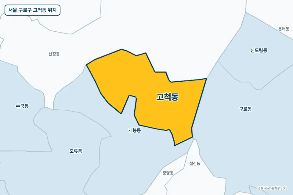서울 구로구 고척동 지도 그림. 가운데 노란 부분이 고척동이고 주변에 개봉동, 신정동, 구로동, 오류동이 보인다.