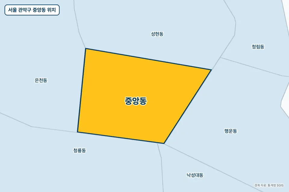 서울 관악구 중앙동 위치 지도. 노란색으로 칠한 중앙동 둘레에 성현동, 청룡동, 행운동, 은천동 이름이 적혀 있다.
