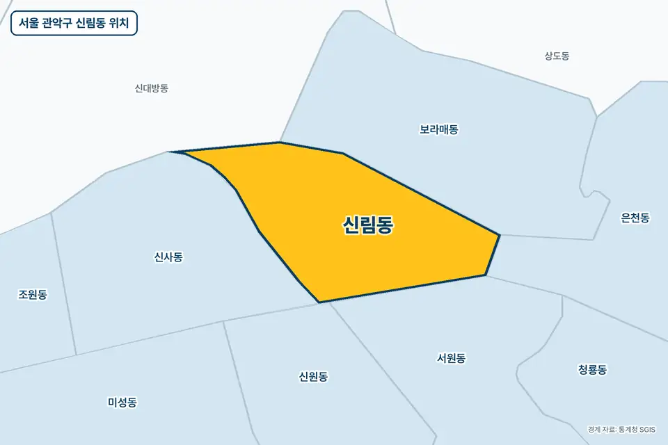 노란색으로 표시한 서울 관악구 신림동과 그 둘레의 보라매동, 신사동, 서원동, 신대방동을 그린 지도 그림.