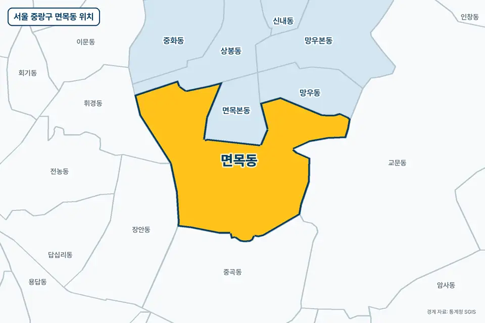 노란색으로 표시한 서울 중랑구 면목동과 그 둘레의 면목본동, 교문동, 중곡동, 망우동을 그린 지도 그림.