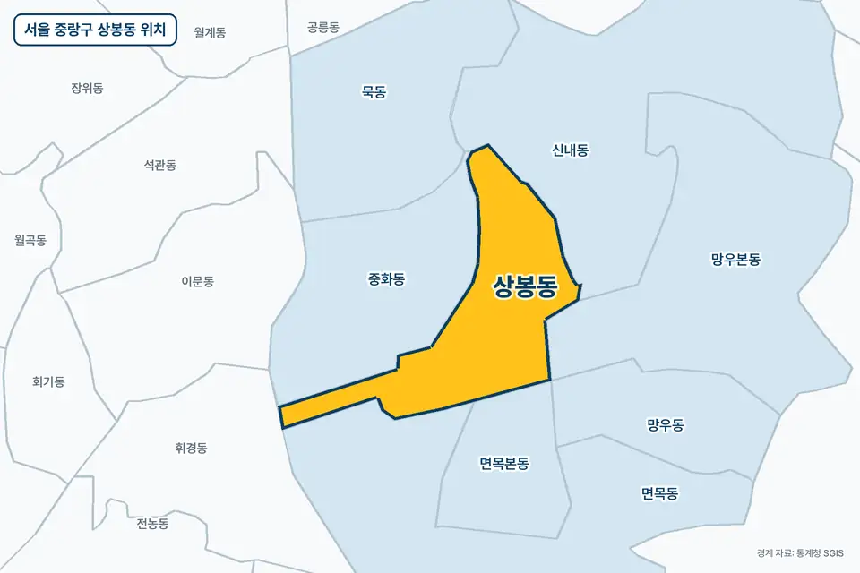 서울 중랑구 상봉동 위치 지도. 노란색으로 칠한 상봉동 둘레에 중화동, 면목동, 신내동, 망우본동 이름이 적혀 있다.