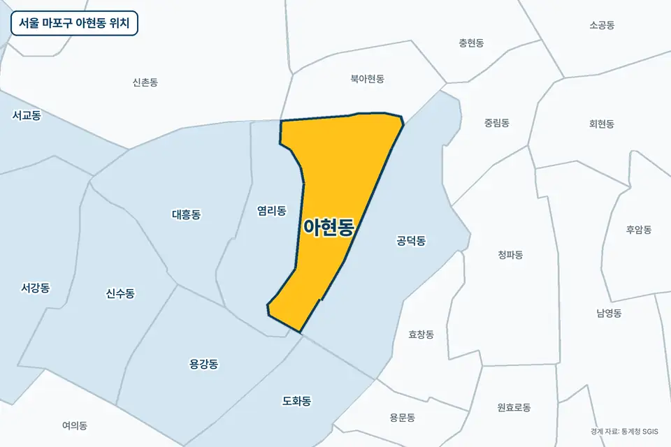 서울 마포구 아현동 지도 그림. 가운데 노란 부분이 아현동이고 주변에 염리동, 공덕동, 북아현동, 용강동이 보인다.