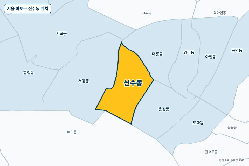 서울 마포구 신수동 지도 그림. 가운데 노란 부분이 신수동이고 주변에 서강동, 대흥동, 용강동, 여의동이 보인다.