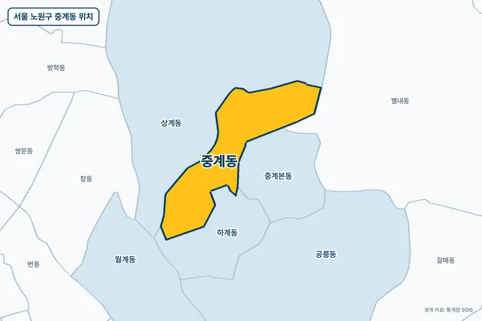 서울 노원구 중계동 위치 지도. 노란색으로 칠한 중계동 둘레에 상계동, 하계동, 중계본동, 별내동 이름이 적혀 있다.