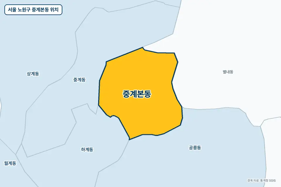 서울 노원구 중계본동 위치 지도. 노란색으로 칠한 중계본동 둘레에 별내동, 중계동, 공릉동, 하계동 이름이 적혀 있다.