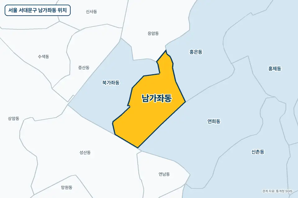 서울 서대문구 남가좌동 지도 그림. 가운데 노란 부분이 남가좌동이고 주변에 북가좌동, 연희동, 홍은동, 성산동이 보인다.