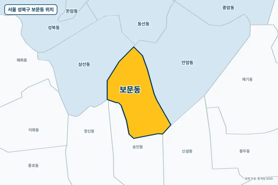 서울 성북구 보문동 지도 그림. 가운데 노란 부분이 보문동이고 주변에 안암동, 숭인동, 삼선동, 신설동이 보인다.