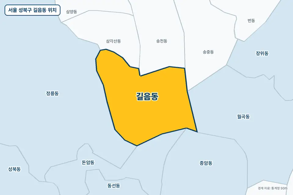 서울 성북구 길음동 위치 지도. 노란색으로 칠한 길음동 둘레에 정릉동, 돈암동, 송천동, 삼각산동 이름이 적혀 있다.