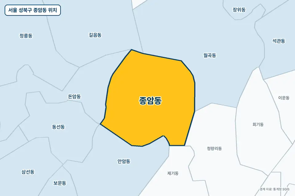 서울 성북구 종암동 위치 지도. 노란색으로 칠한 종암동 둘레에 월곡동, 안암동, 돈암동, 청량리동 이름이 적혀 있다.