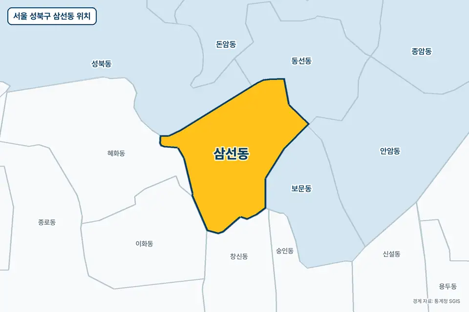 노란색으로 표시한 서울 성북구 삼선동과 그 둘레의 성북동, 보문동, 동선동, 혜화동을 그린 지도 그림.