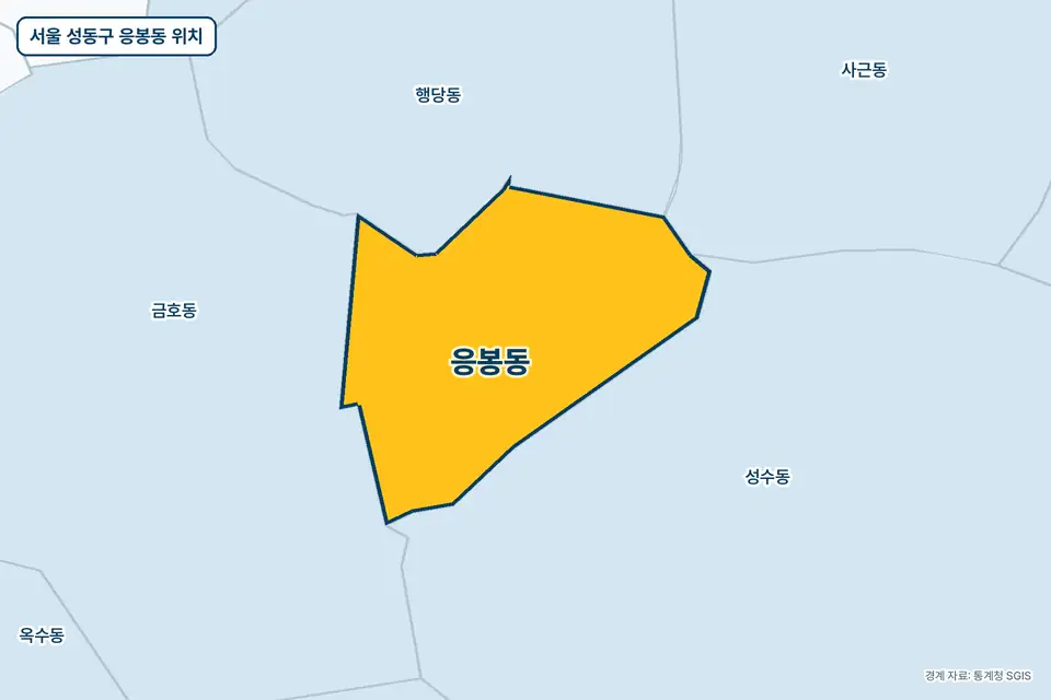 노란색으로 표시한 서울 성동구 응봉동과 그 둘레의 성수동, 행당동, 금호동, 사근동을 그린 지도 그림.
