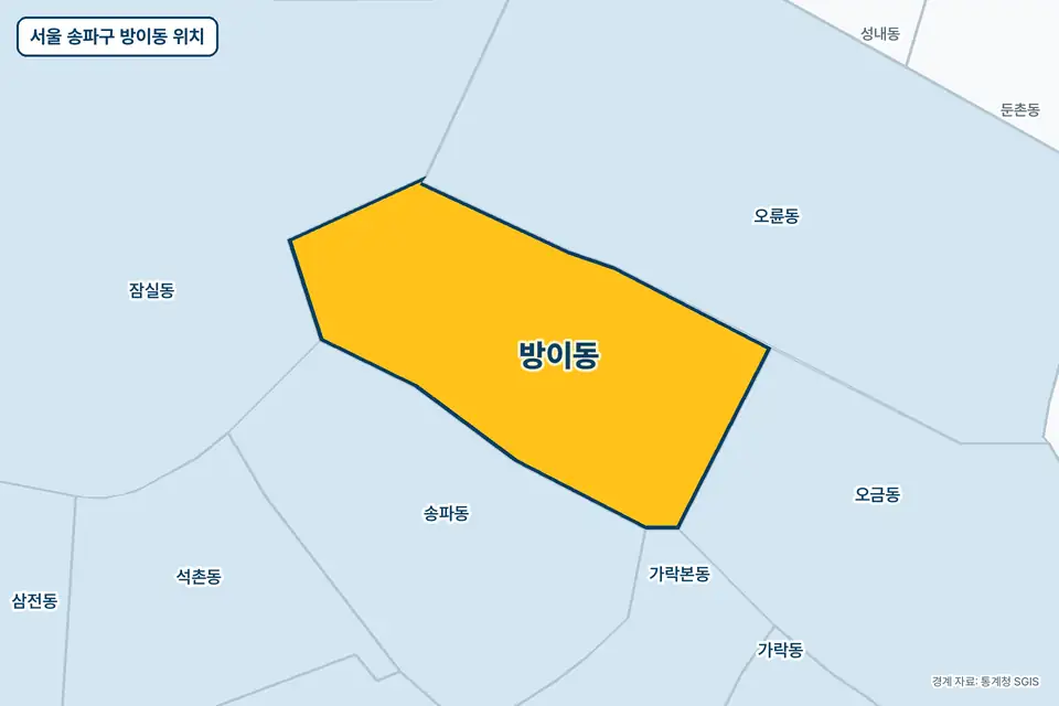 서울 송파구 방이동 지도 그림. 가운데 노란 부분이 방이동이고 주변에 오륜동, 송파동, 잠실동, 오금동이 보인다.