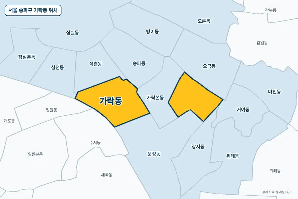 서울 송파구 가락동 위치 지도. 노란색으로 칠한 가락동 둘레에 가락본동, 문정동, 석촌동, 오금동 이름이 적혀 있다.