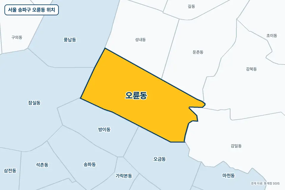 노란색으로 표시한 서울 송파구 오륜동과 그 둘레의 방이동, 성내동, 감일동, 오금동을 그린 지도 그림.