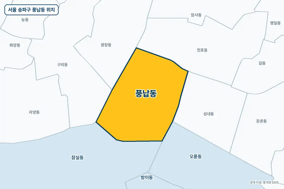 서울 송파구 풍납동 지도 그림. 가운데 노란 부분이 풍납동이고 주변에 잠실동, 천호동, 성내동, 광장동이 보인다.