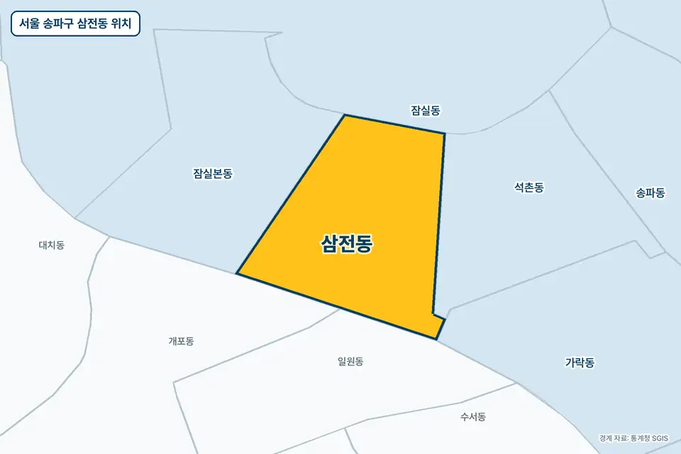 서울 송파구 삼전동 위치 지도. 노란색으로 칠한 삼전동 둘레에 잠실본동, 석촌동, 개포동, 잠실동 이름이 적혀 있다.