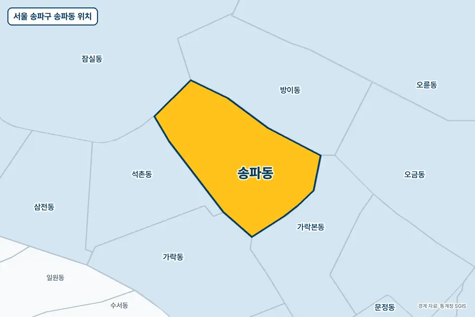노란색으로 표시한 서울 송파구 송파동과 그 둘레의 방이동, 석촌동, 가락본동, 잠실동을 그린 지도 그림.