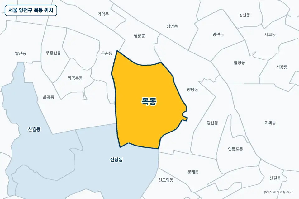 서울 양천구 목동 지도 그림. 가운데 노란 부분이 목동이고 주변에 양평동, 신정동, 등촌동, 염창동이 보인다.