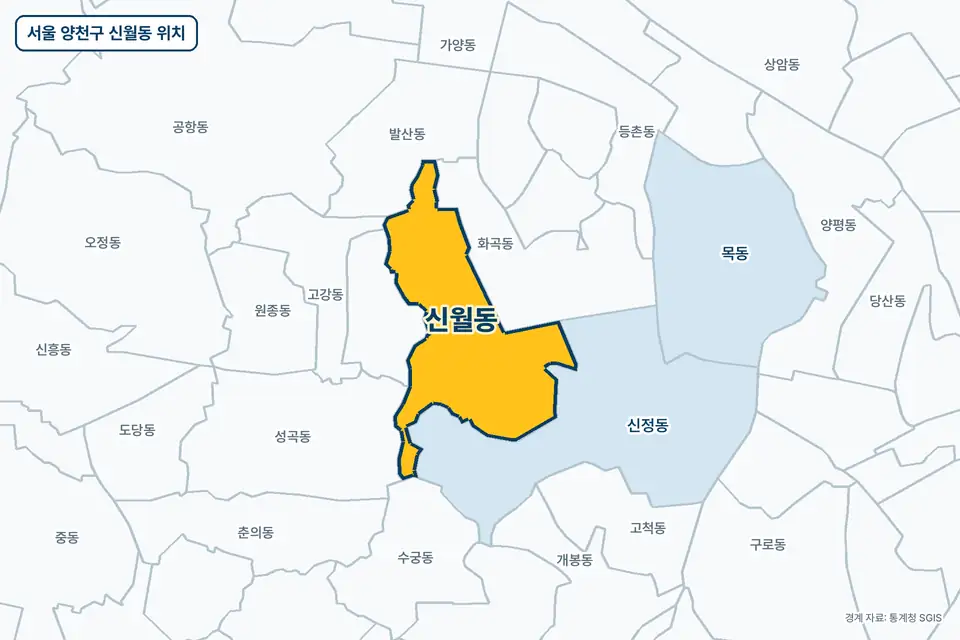 서울 양천구 신월동 위치 지도. 노란색으로 칠한 신월동 둘레에 신정동, 화곡동, 성곡동, 발산동 이름이 적혀 있다.