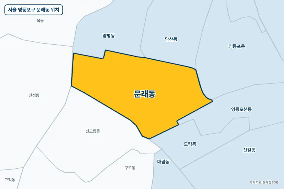 노란색으로 표시한 서울 영등포구 문래동과 그 둘레의 신도림동, 양평동, 당산동, 영등포본동을 그린 지도 그림.
