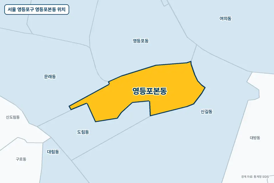 서울 영등포구 영등포본동 지도 그림. 가운데 노란 부분이 영등포본동이고 주변에 도림동, 신길동, 영등포동, 문래동이 보인다.