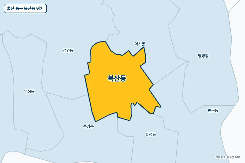 울산 중구 복산동 위치 지도. 노란색으로 칠한 복산동 둘레에 약사동, 성안동, 학성동, 중앙동 이름이 적혀 있다.