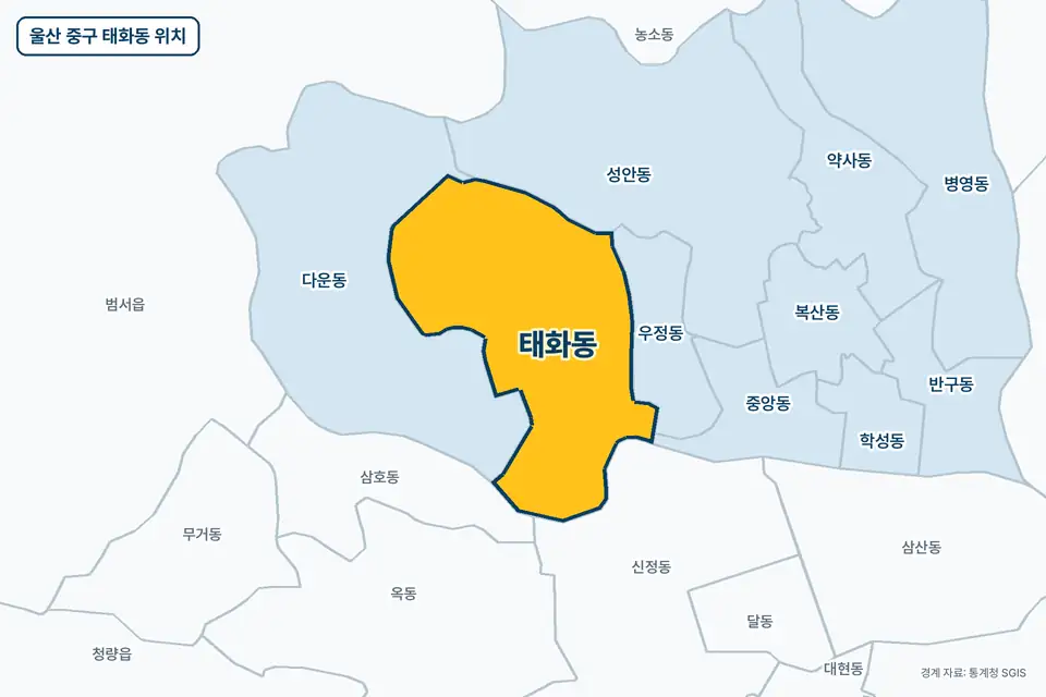 울산 중구 태화동 위치 지도. 노란색으로 칠한 태화동 둘레에 다운동, 우정동, 신정동, 성안동 이름이 적혀 있다.