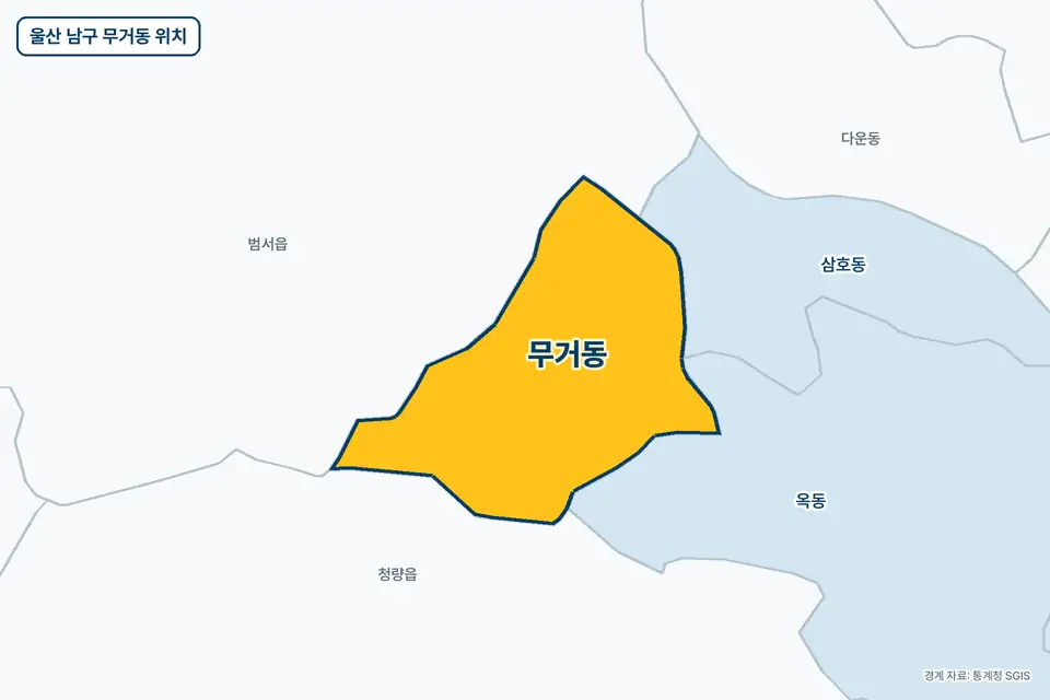 울산 남구 무거동 지도 그림. 가운데 노란 부분이 무거동이고 주변에 범서읍, 청량읍, 옥동, 삼호동이 보인다.